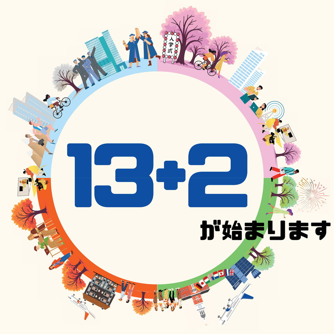 13+2 Logo