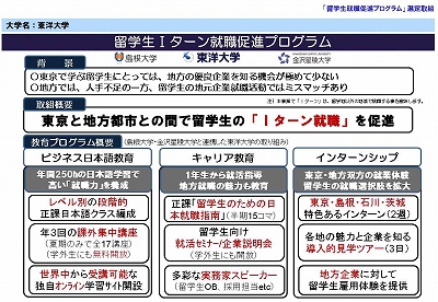 留学生Iターン就職促進プログラム