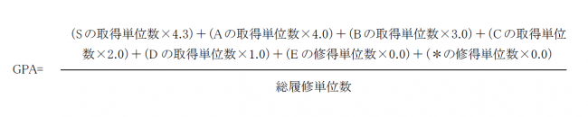 GPAの算出方法