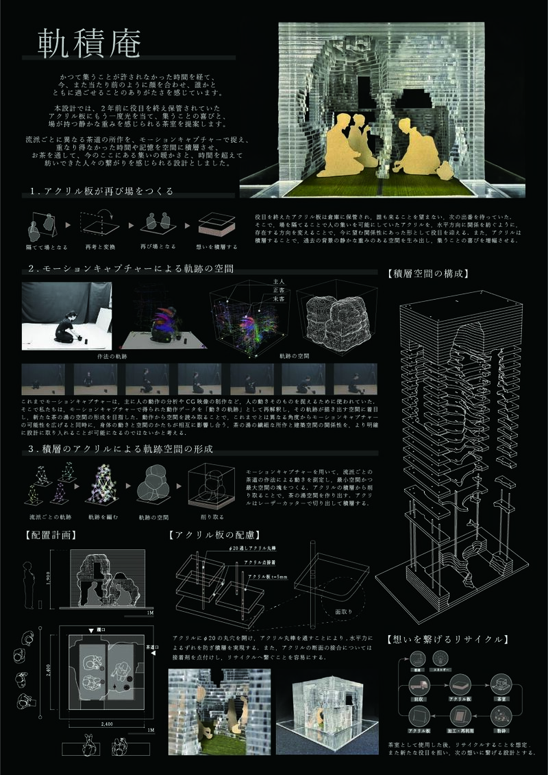 presentation_board