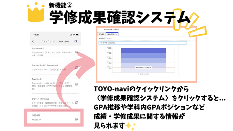 学修成果確認システム