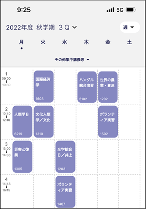 表示形式02