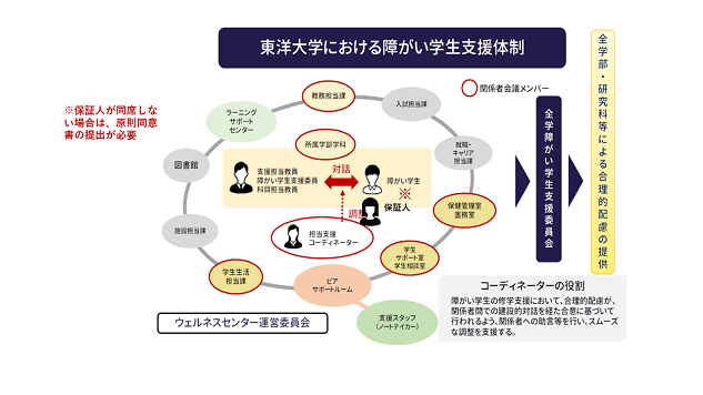 shien-taisei2022