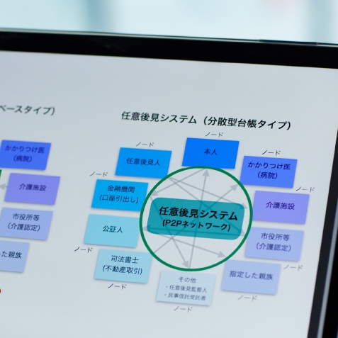 情報通信学の研究を活用した「任意後見契約システム」の運用を目指して