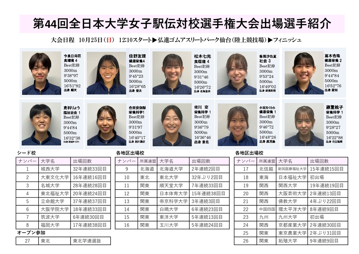 44th_participants