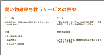 3位"