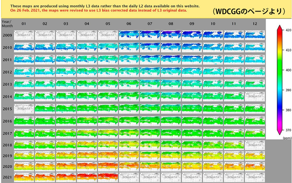 GOSAT観測 XCO₂　Level3月別全球マップ（観測の全期間）