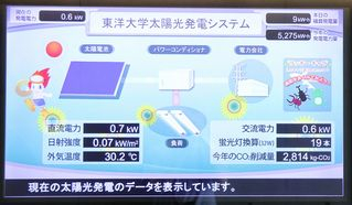 環境施設部会