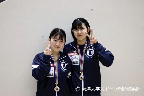 サッカー部（男子部門）】「2024年度第73回全日本大学サッカー選手権