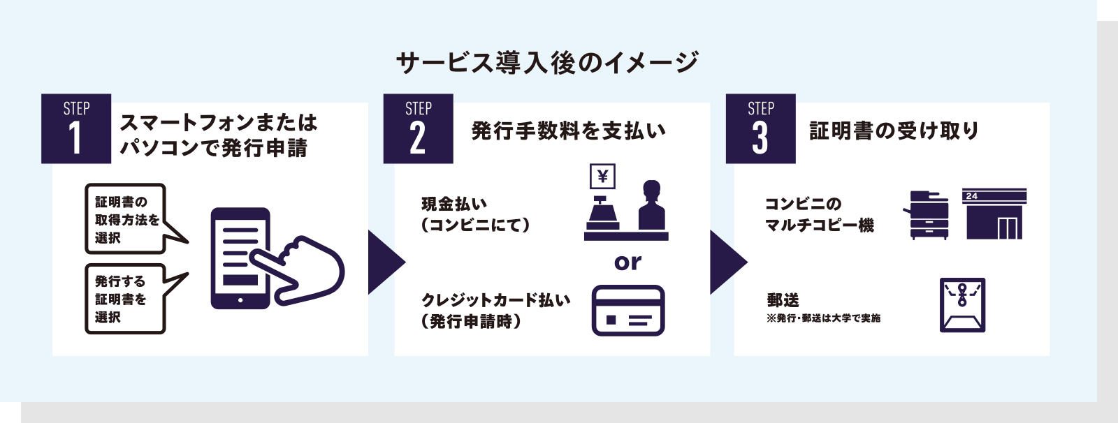 東洋大学卒業生限定でローソンのチケットをお得に購入できます！ O-チケ biz+