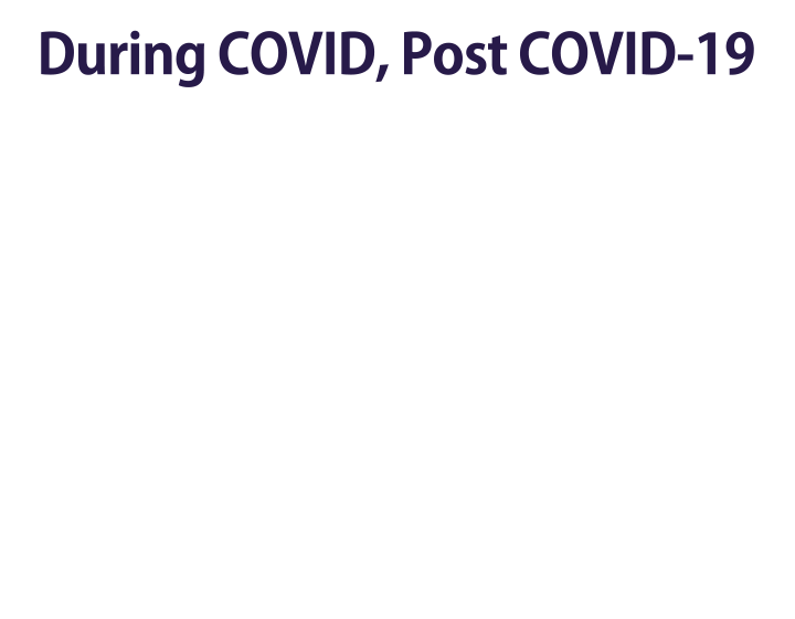 During COVID, Post COVID-19 / TOYO 2020-2021