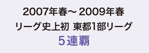 2007年春～2009年春リーグ史上初 東都1部リーグ5連覇
