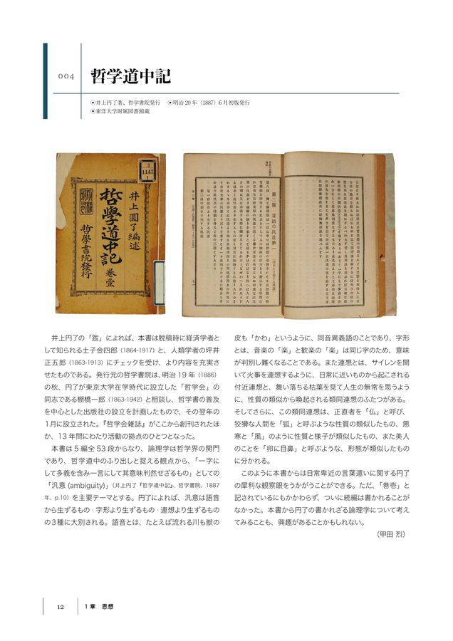 CATALOG 井上円了