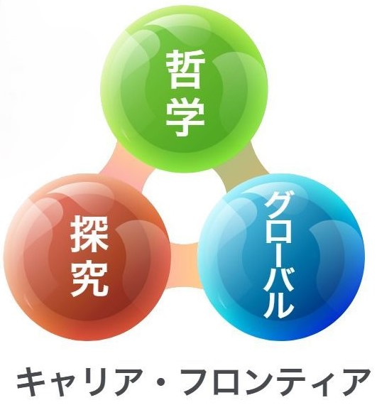 careerfrontier