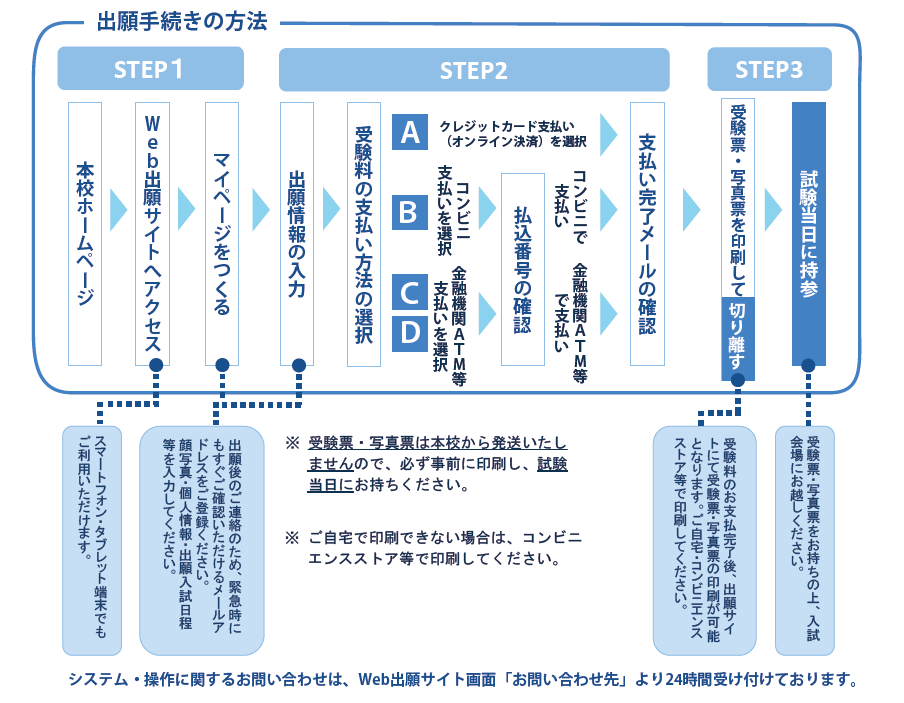 js_webflow