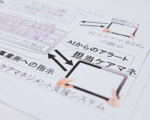 研究・産学連携のイメージ