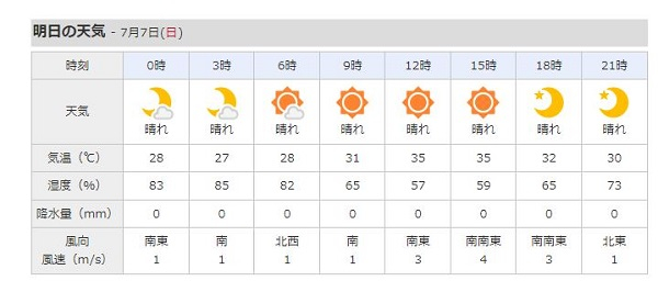 七夕