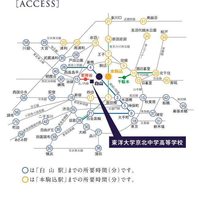 access1