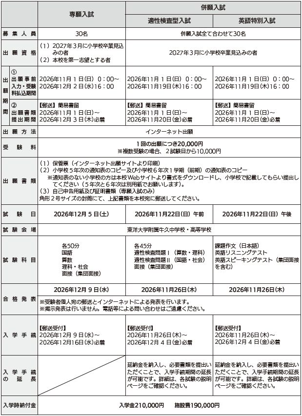 【中学】2027入学試験手続日程_1